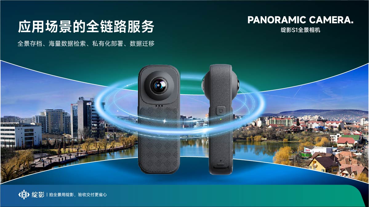 技术优势 - 全景影像技术方案