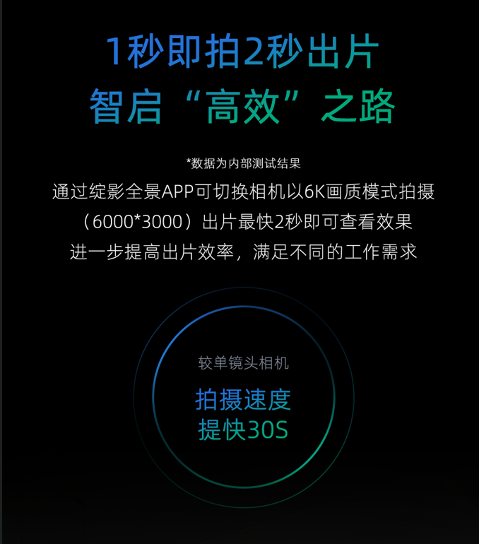 工程应用